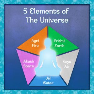 5 elements of nature in sanskrit