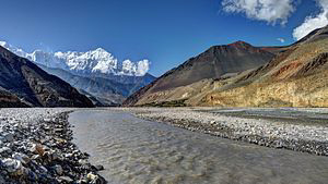 Bank of Gandak River 